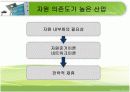 반도체 산업분석 & 조직 설계 PPT자료 19페이지