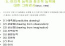 미술치료의 인지적 접근.PPT자료 9페이지