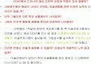 미술치료의 인지적 접근.PPT자료 13페이지