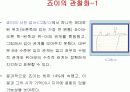 미술치료의 인지적 접근.PPT자료 14페이지