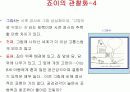 미술치료의 인지적 접근.PPT자료 17페이지