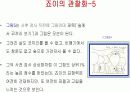 미술치료의 인지적 접근.PPT자료 18페이지