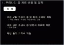 국가별 암 치료 비용 및 지원 제도.PPT자료 6페이지
