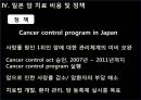 국가별 암 치료 비용 및 지원 제도.PPT자료 21페이지