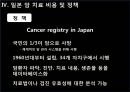 국가별 암 치료 비용 및 지원 제도.PPT자료 22페이지