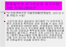 청소년문화에 관한 모든것.PPT자료 15페이지