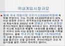 청소년문화에 관한 모든것.PPT자료 32페이지