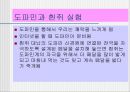 청소년문화에 관한 모든것.PPT자료 37페이지