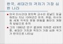 청소년문화에 관한 모든것.PPT자료 43페이지