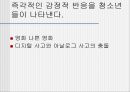 청소년문화에 관한 모든것.PPT자료 46페이지