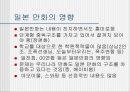 청소년문화에 관한 모든것.PPT자료 62페이지