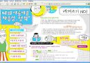 청소년문화에 관한 모든것.PPT자료 72페이지
