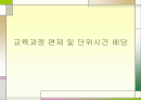 교육과정 편제 및 단위시간 배당  1페이지