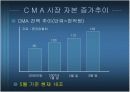증권사 CMA vs 은행 고금리 상품 13페이지