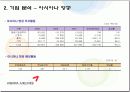 아시아나항공 기업재무분석  19페이지