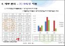 아시아나항공 기업재무분석  39페이지