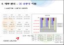 아시아나항공 기업재무분석  44페이지