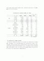 외환위기의 정 안정 정책 (증권시장안정기금 과 부실채권정리기금) 7페이지