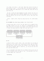 유니클로의 마케팅 전략 및 해외진출 전략 9페이지