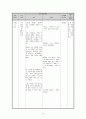 중학교 2-2 국어  3.문학의 표현  (1) 지각(知覺) 재구성안, 대단원 학습 계획 및 수업안 13페이지