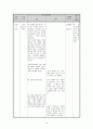중학교 2-2 국어  3.문학의 표현  (1) 지각(知覺) 재구성안, 대단원 학습 계획 및 수업안 19페이지