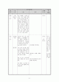 중학교 2-2 국어  3.문학의 표현  (1) 지각(知覺) 재구성안, 대단원 학습 계획 및 수업안 21페이지
