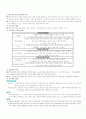 지역사회간호(community health nursing practice) 2페이지