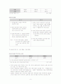 한일 FTA와 자동차 산업 6페이지
