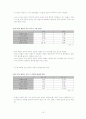 한일 FTA와 자동차 산업 15페이지