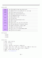 MP3를 넘어 MP4의 시대로 7페이지