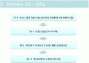 포스코의 인도 베트남 진출 17페이지