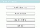 포스코의 인도 베트남 진출 20페이지