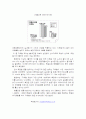 대중교통의 수를 줄어야 2페이지