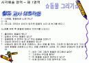 다중지능 프로젝트 스펙트럼 평가(시각예술 영역 3페이지