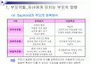 부모교육-어머니아버지역할 3페이지