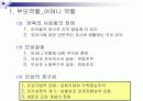 부모교육-어머니아버지역할 6페이지