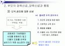 부모교육-어머니아버지역할 15페이지