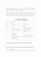 교육행정 및 경영( 3페이지