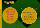 [도덕예화자료]초등 3학년 도덕 5단원 화목한 우리집 수업 예화자료 PPT 2페이지