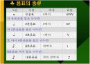 [초등음악수업자료] 초등 3학년 음악 수업 자료 (시계) 3페이지