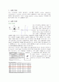 detection/protection circuit 2페이지