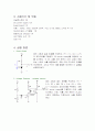 detection/protection circuit 4페이지