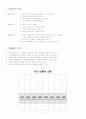 [학급경영계획서]교생실습 과제 시리즈 - 학급경영계획서 4페이지