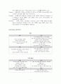 국제간 전략적 제휴와 합병을 한 벤츠와 크라이슬러 7페이지