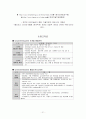 국제간 전략적 제휴와 합병을 한 벤츠와 크라이슬러 21페이지
