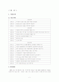 로만손의 마케팅 전략에 관한 조사 2페이지