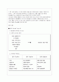 매뉴얼 작성법 10페이지