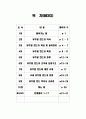 뮤추얼펀드 (Mutual Funds) 2페이지