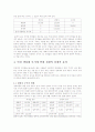 세법을 통해 본 여성생리대 면세 전환의 문제점  6페이지