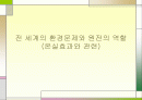 전 세계의 환경문제와 원전의 역할 (온실효과와 관련)  1페이지